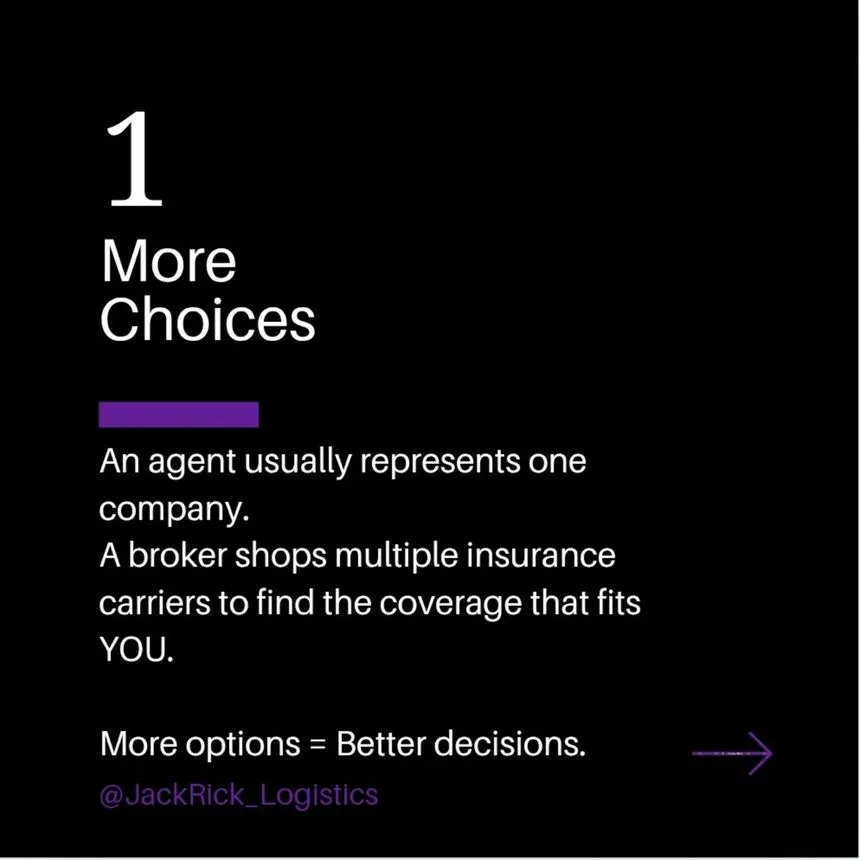Slide numbered 1, "More Choices": an agent usually represents one company; a broker shops multiple insurance carriers to find the coverage that fits you.