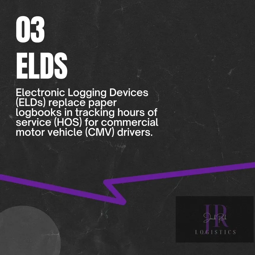 Slide 03, ELDs: electronic logging devices replace paper logbooks for tracking hours of service.