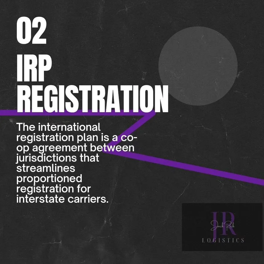 Slide 02, IRP Registration: a co-operative agreement between jurisdictions that streamlines proportioned registration for interstate carriers.