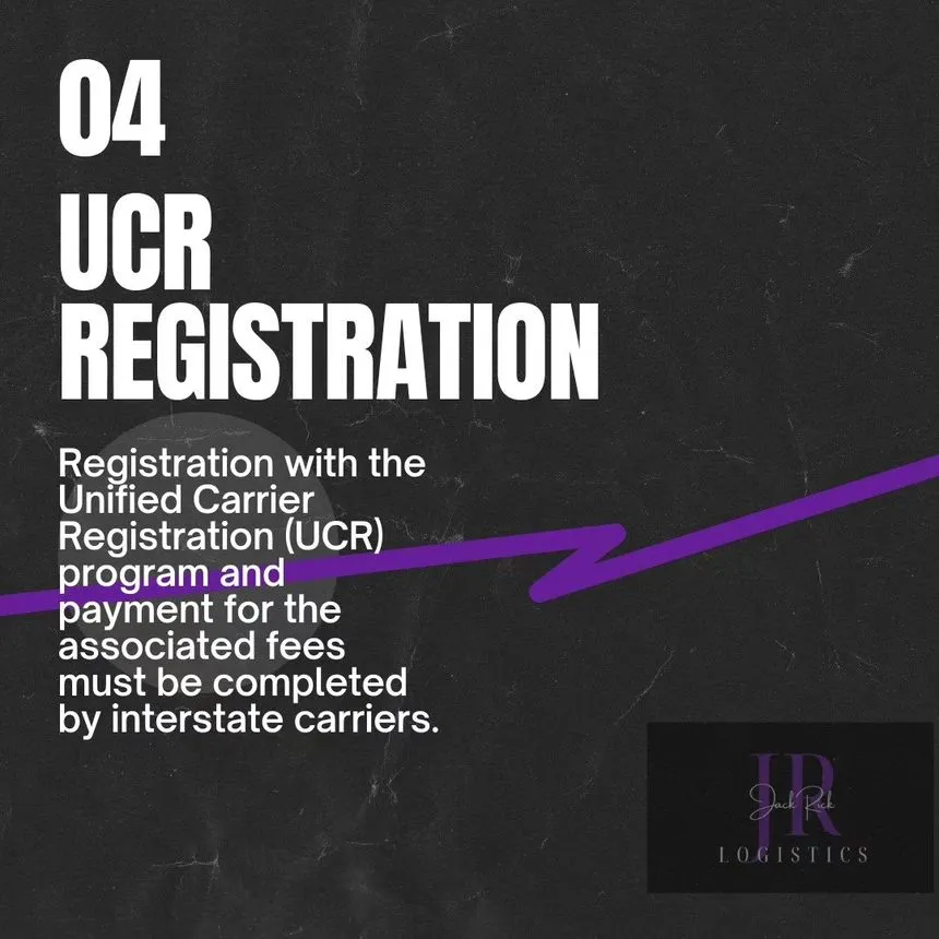 Slide 04, UCR Registration: registration with the Unified Carrier Registration program and payment of the associated fees, required of interstate carriers.