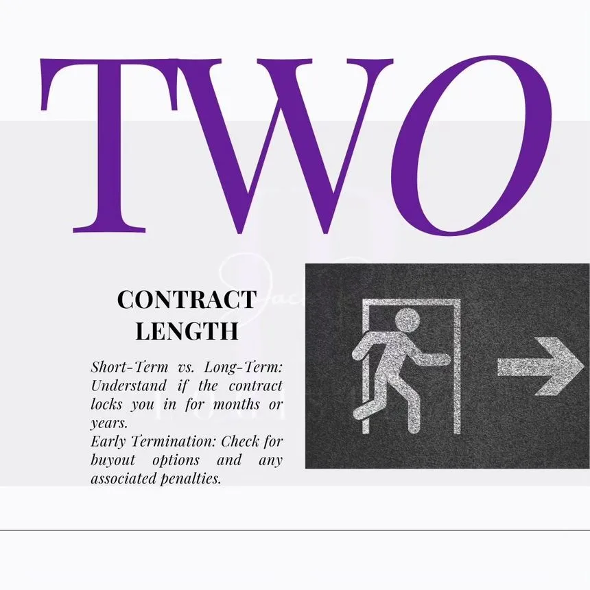 Slide reading "Two — Contract Length": short term versus long term, early termination, buyout options and associated penalties.