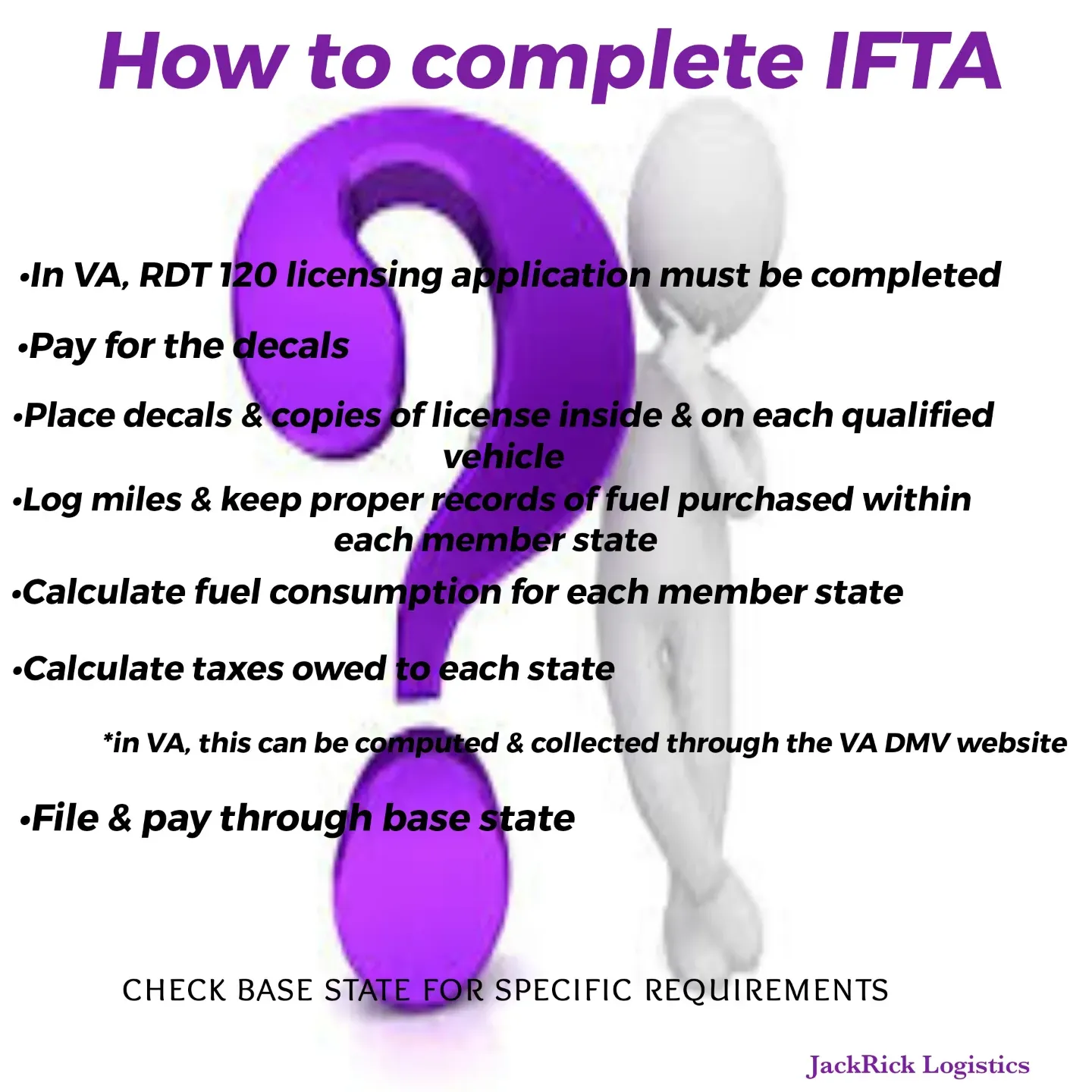 Steps headed "How to complete IFTA": in Virginia an RDT 120 licensing application must be completed; pay for the decals; place decals and copies of the license inside and on each qualified vehicle; log miles and keep proper records of fuel purchased within each member state; calculate fuel consumption for each member state; calculate taxes owed to each state; file and pay through the base state. Footnote: check base state for specific requirements.