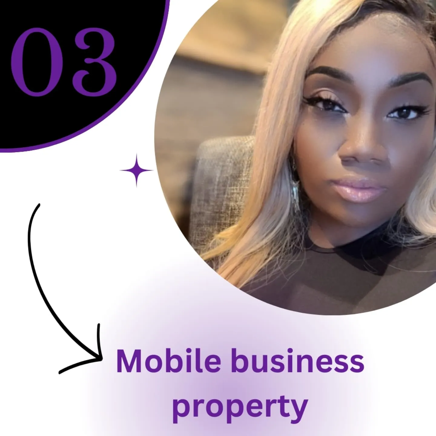Slide numbered 03: "Mobile business property".