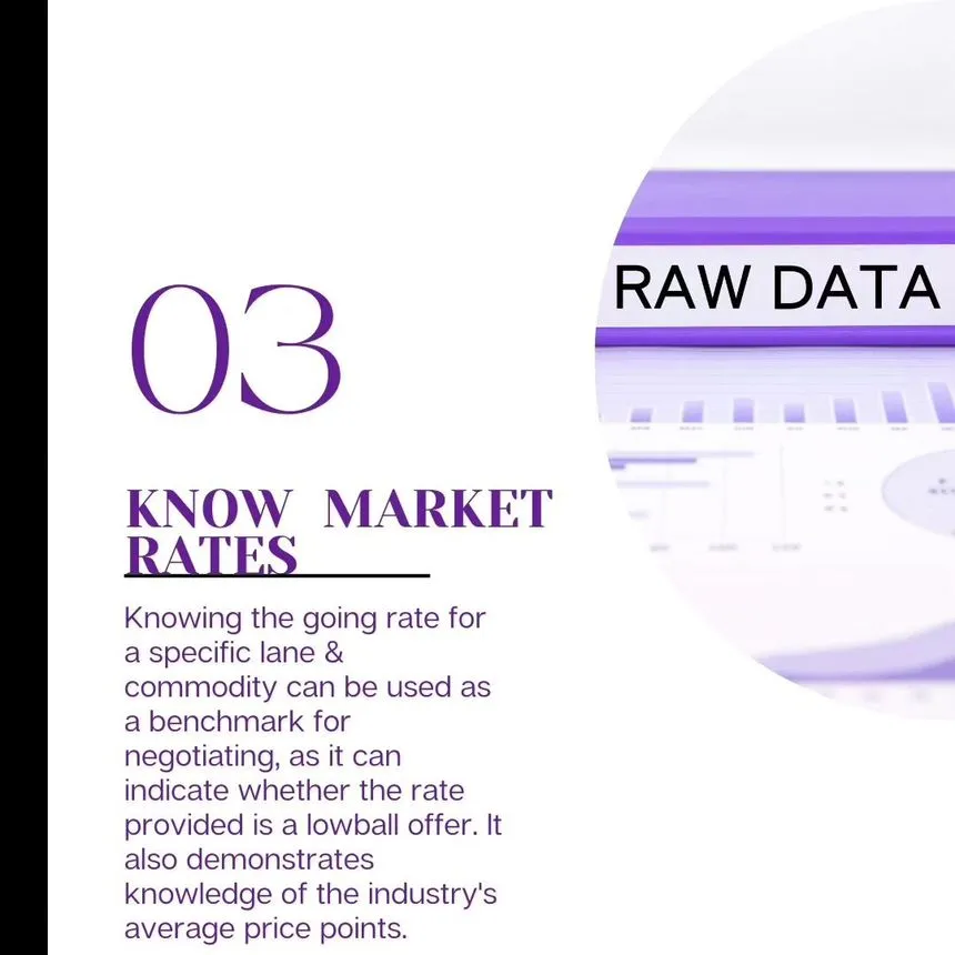 Slide 03, "Know Market Rates": the going rate for a specific lane and commodity can be used as a benchmark for negotiating.