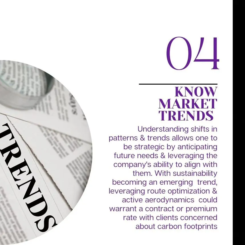 Slide 04, "Know Market Trends": understanding shifts in patterns and trends allows a company to align with future needs.