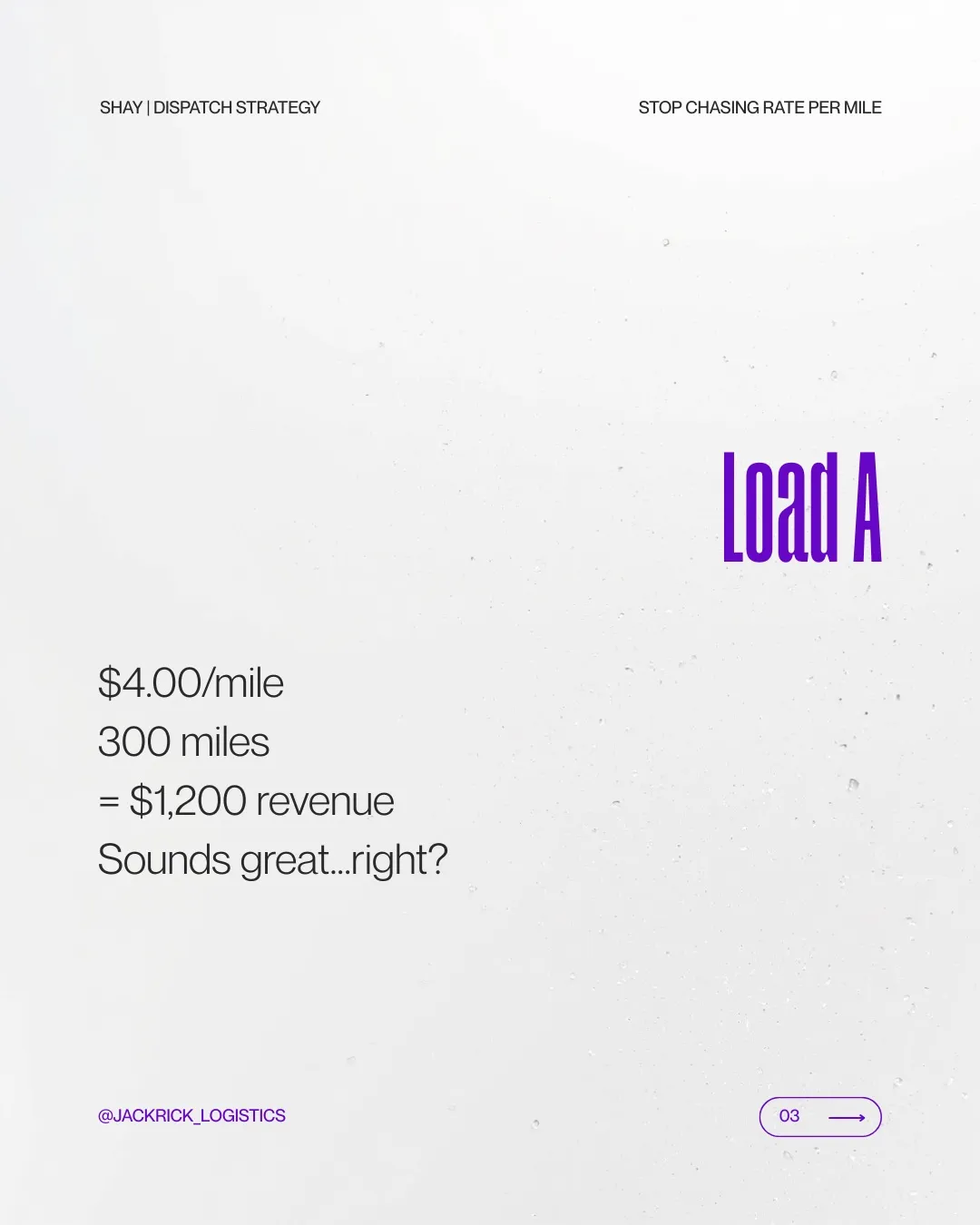 Slide headed "Load A": $4.00 per mile, 300 miles, equals $1,200 revenue. "Sounds great… right?"