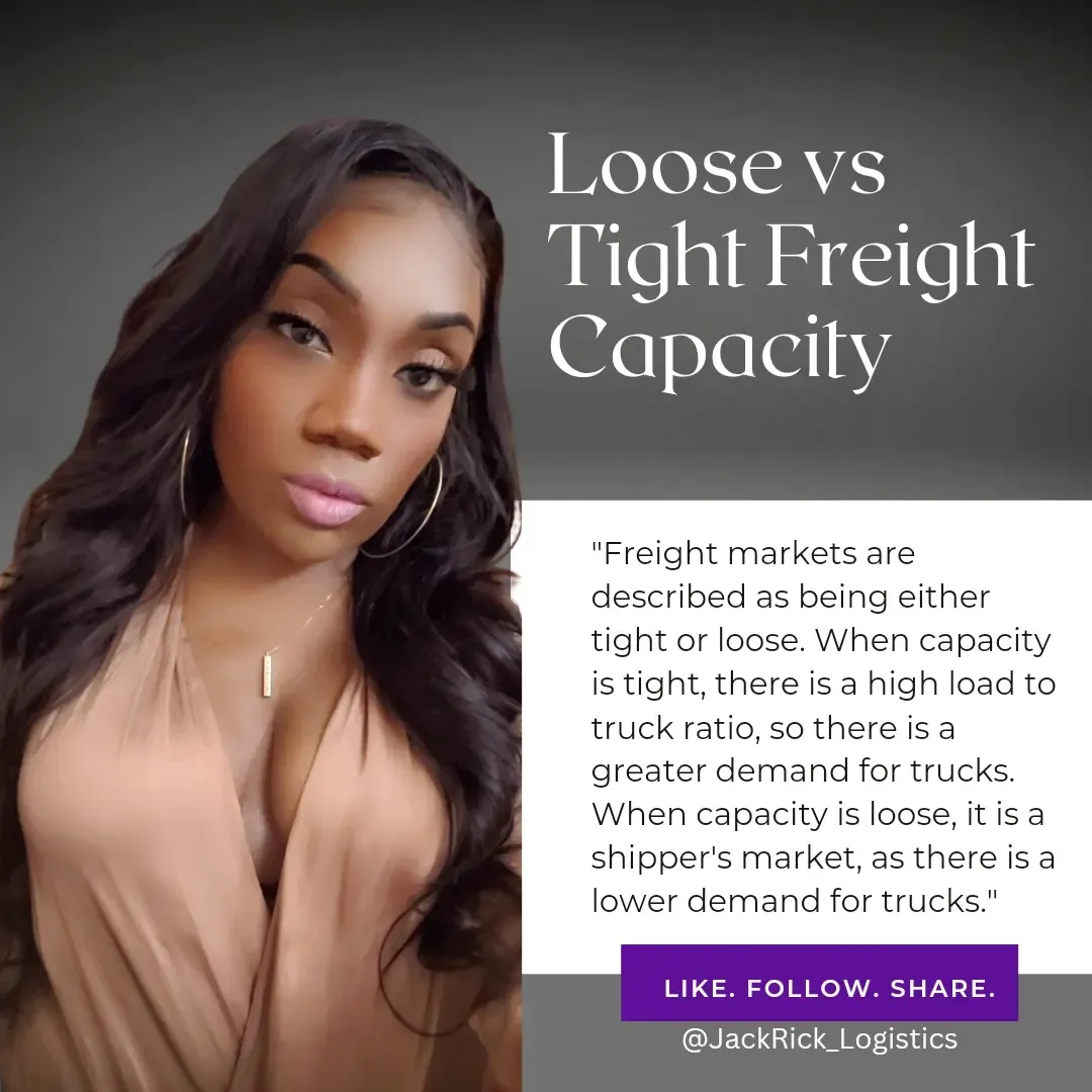 Slide headed "Loose vs Tight Freight Capacity": "Freight markets are described as being either tight or loose. When capacity is tight, there is a high load to truck ratio, so there is a greater demand for trucks. When capacity is loose, it is a shipper's market, as there is a lower demand for trucks."