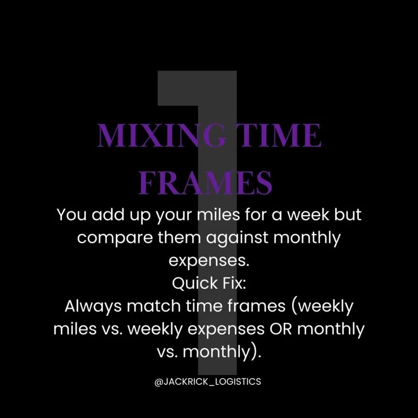 Slide numbered 1, "Mixing Time Frames": adding weekly miles but comparing them against monthly expenses. Quick fix — always match time frames.