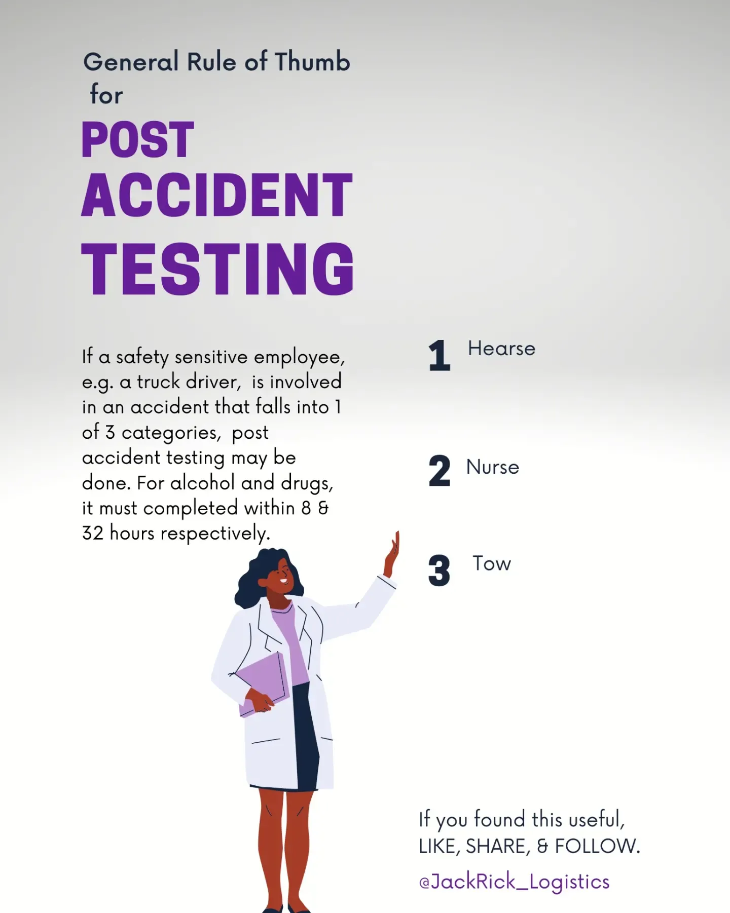 Slide headed "General rule of thumb for post accident testing": if a safety sensitive employee, for example a truck driver, is involved in an accident that falls into one of three categories — hearse, nurse, tow — post accident testing may be done. For alcohol and drugs it must be completed within 8 and 32 hours respectively.