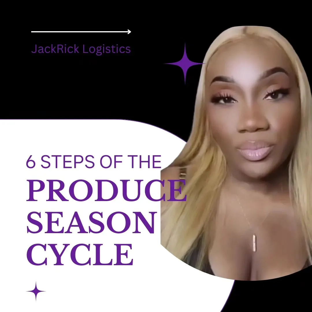 Cover slide reading "6 steps of the produce season cycle".