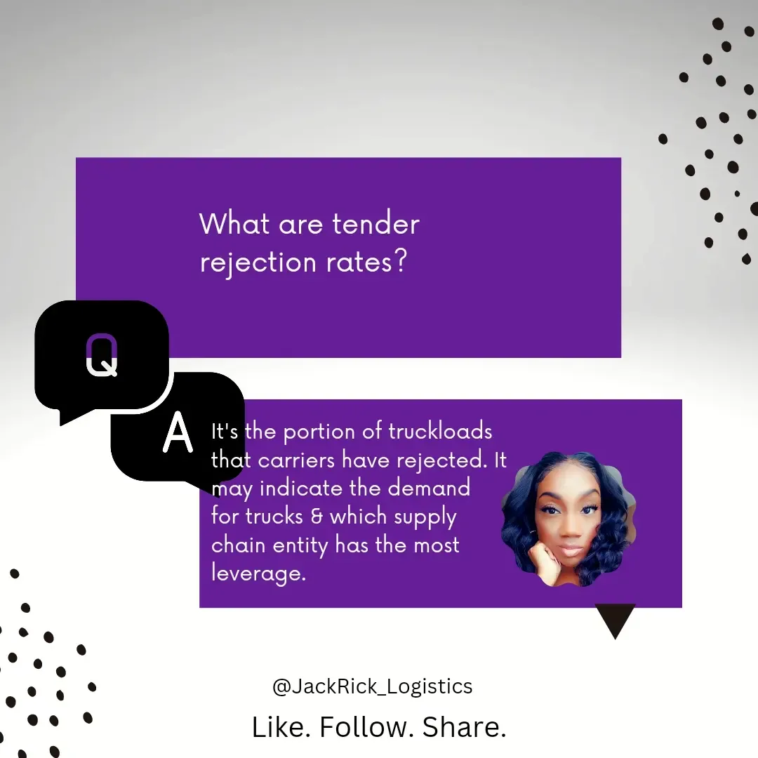 Question and answer slide: "What are tender rejection rates?" — "It's the portion of truckloads that carriers have rejected. It may indicate the demand for trucks and which supply chain entity has the most leverage."